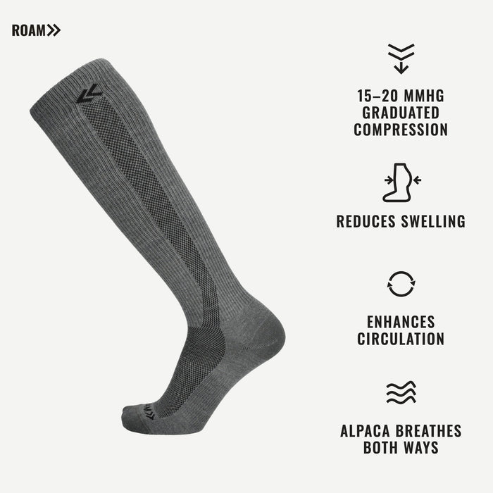 Alpaca Compression Socks