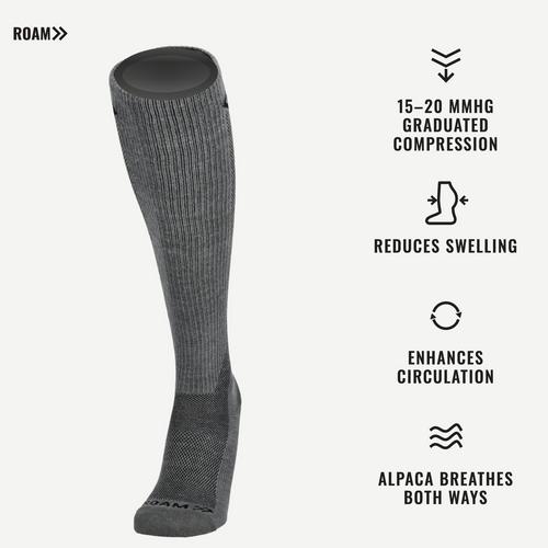 Alpaca Compression Socks